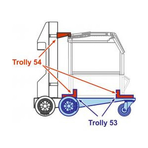 Kit de montage Trolly 54/53