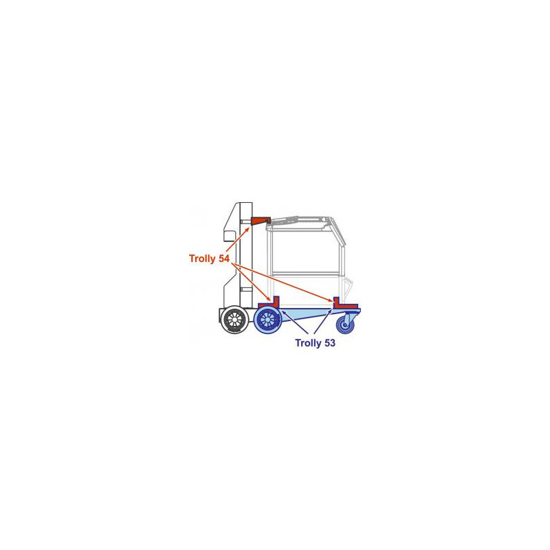 Kit de montage Trolly 54/53