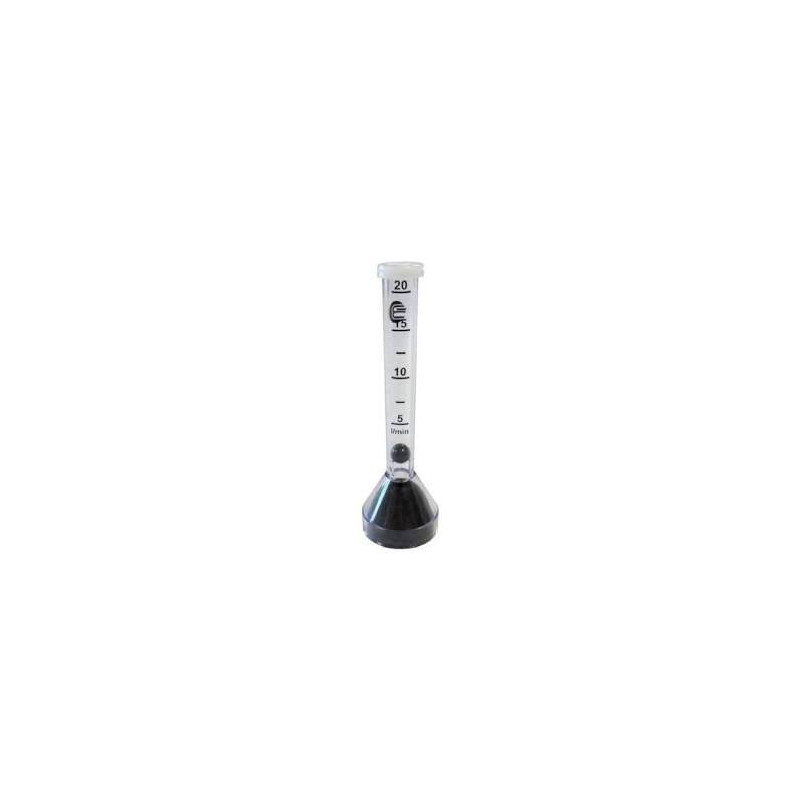 Pipette testeur gaz mig